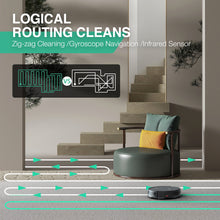 Load image into Gallery viewer, Enther Experobot C200 Robot Vacuum Cleaner